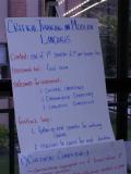 modern language poster 1