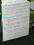 modern language poster 2