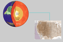 Diagram of US Array