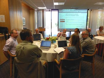 SWO discussion group, 2012 InTeGrate programs workshop