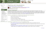 Visualizations
