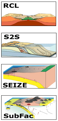 GeoPRISMS areas of interest