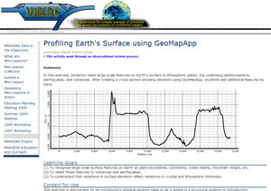 Image of Mini-Lesson page