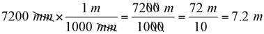 an illustration of canceling zeros in the metric system