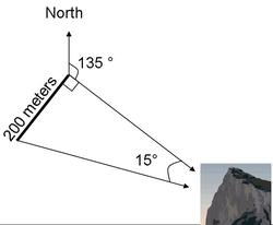 Distance to mountain