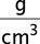 units you want to end up with