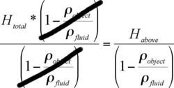 cancel like terms:  Iso Prob 1