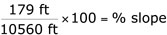 set up % slope sample
