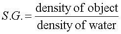 specific gravity