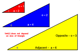 Similar Triangles