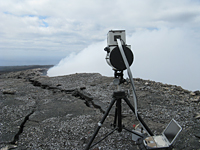 FTIR measurements