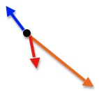 vector sample 1