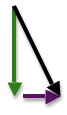 vector sample 3