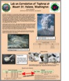 Hausback Tephra lab poster