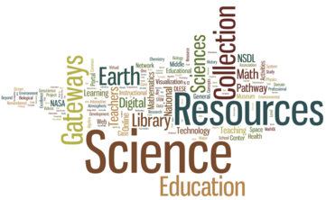 NSDL Wordle