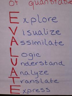 2010 QuIRK/PKAL Workshop 4