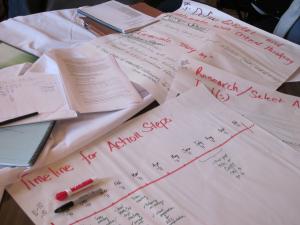 2010 QuIRK/PKAL Workshop 8