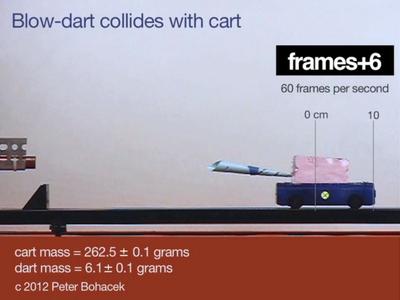 screen shot of a video of blowdart colliding with a cart