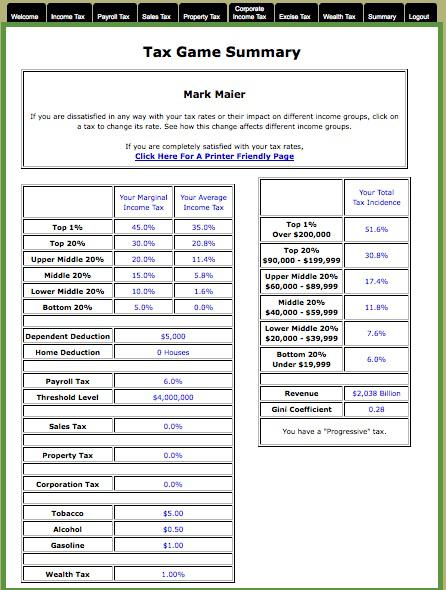 Tax Game summary jpg