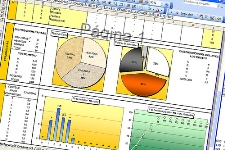 Screen shot of graphs