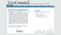 DataCounts Screen Shot